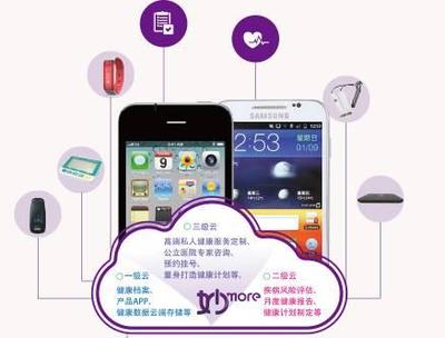 乐语通讯携手二六三移动通信推广漫游产品 - 今日头条(TouTiao.org)