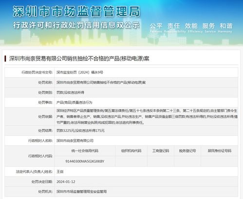 深圳市尚奈贸易有限公司销售抽检不合格的产品 移动电源 案