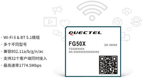 移远通信发布两大类型wi fi 6模组,革新室内与车载无线网络体验