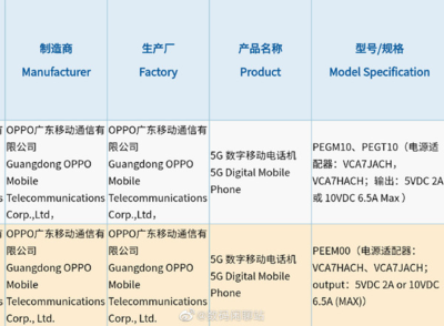 正式入网!OPPO Find X3 Pro,支持65W有线快充