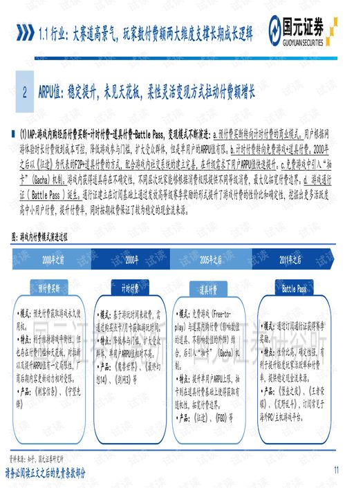 移动游戏市场报告 产品 研发 买量